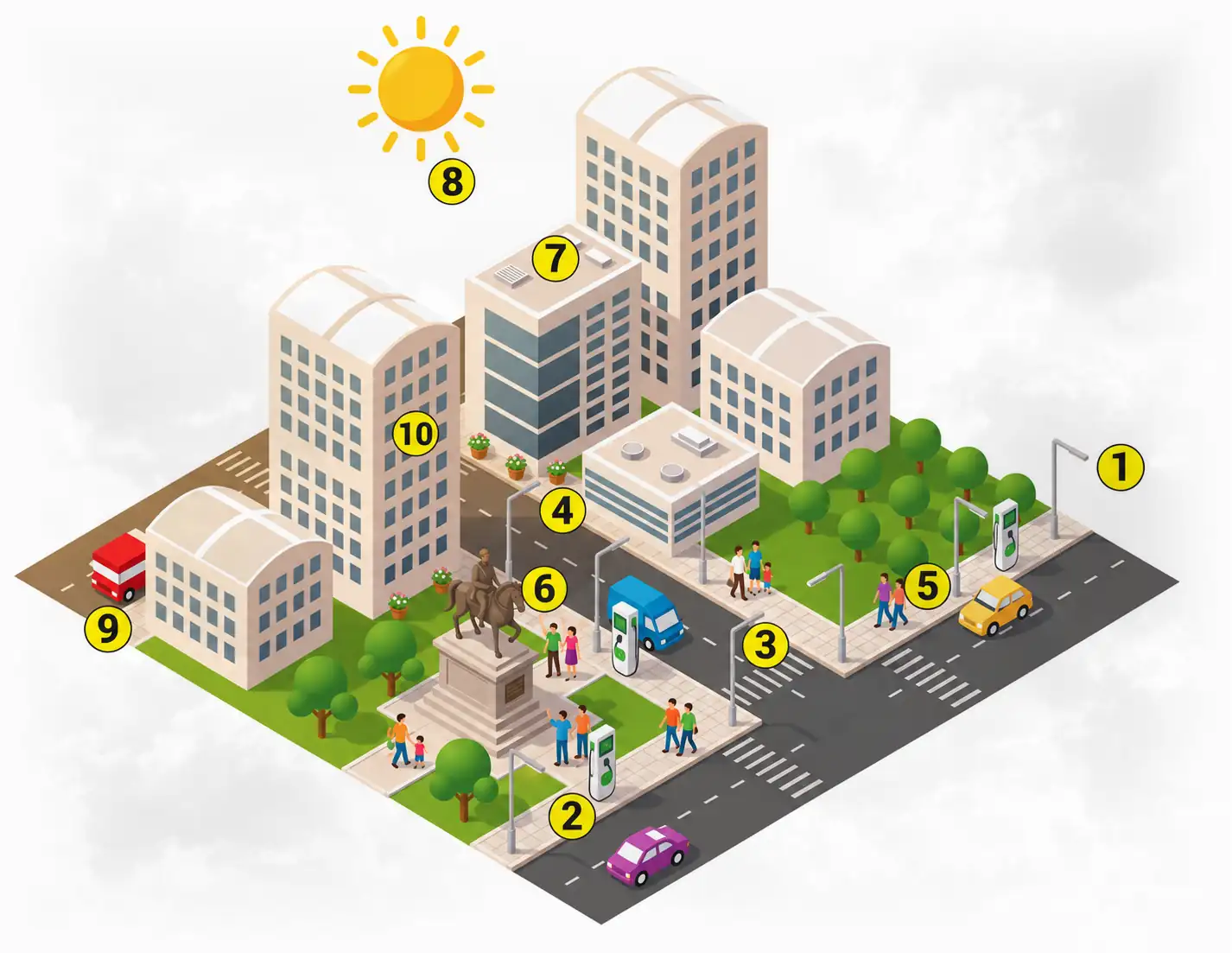 Ilustración de una ciudad con pavimento Suntile: aceras que generan energía solar, cargan vehículos eléctricos, alimentan el alumbrado y recogen datos